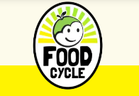 FoodCycle Caerdydd – Trelái